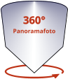 360°  Panoramafoto